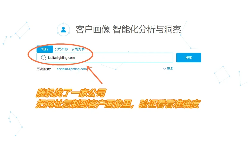 想开发国外照明企业的外贸人看过来‼️