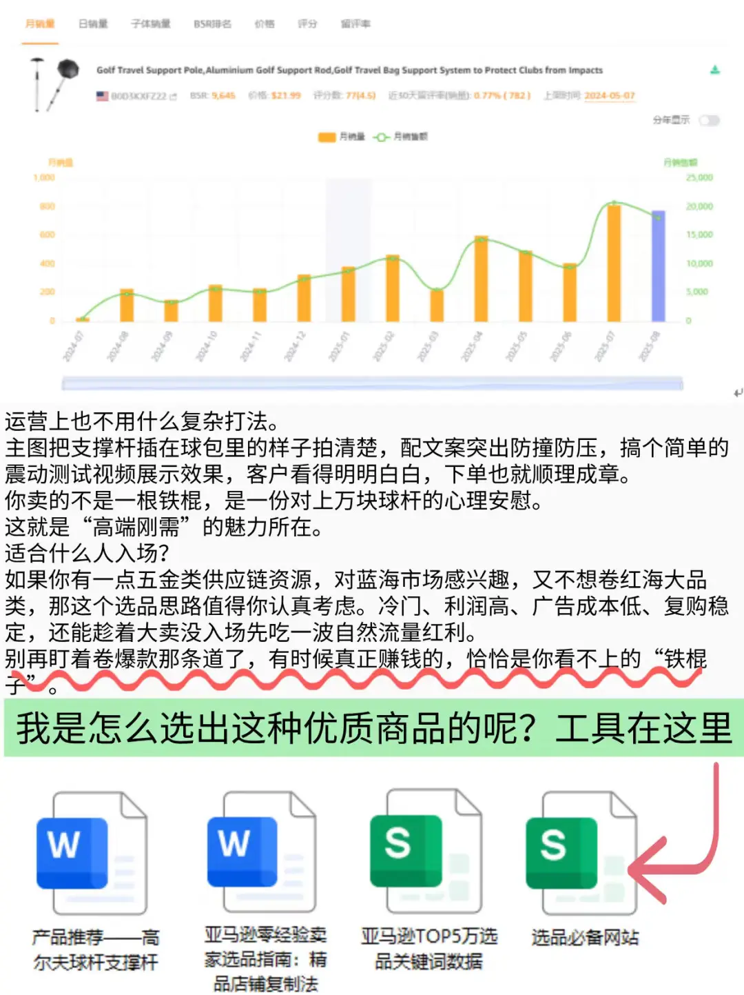 30天卖出1.7万刀，亚马逊冷门但好卖的新品
