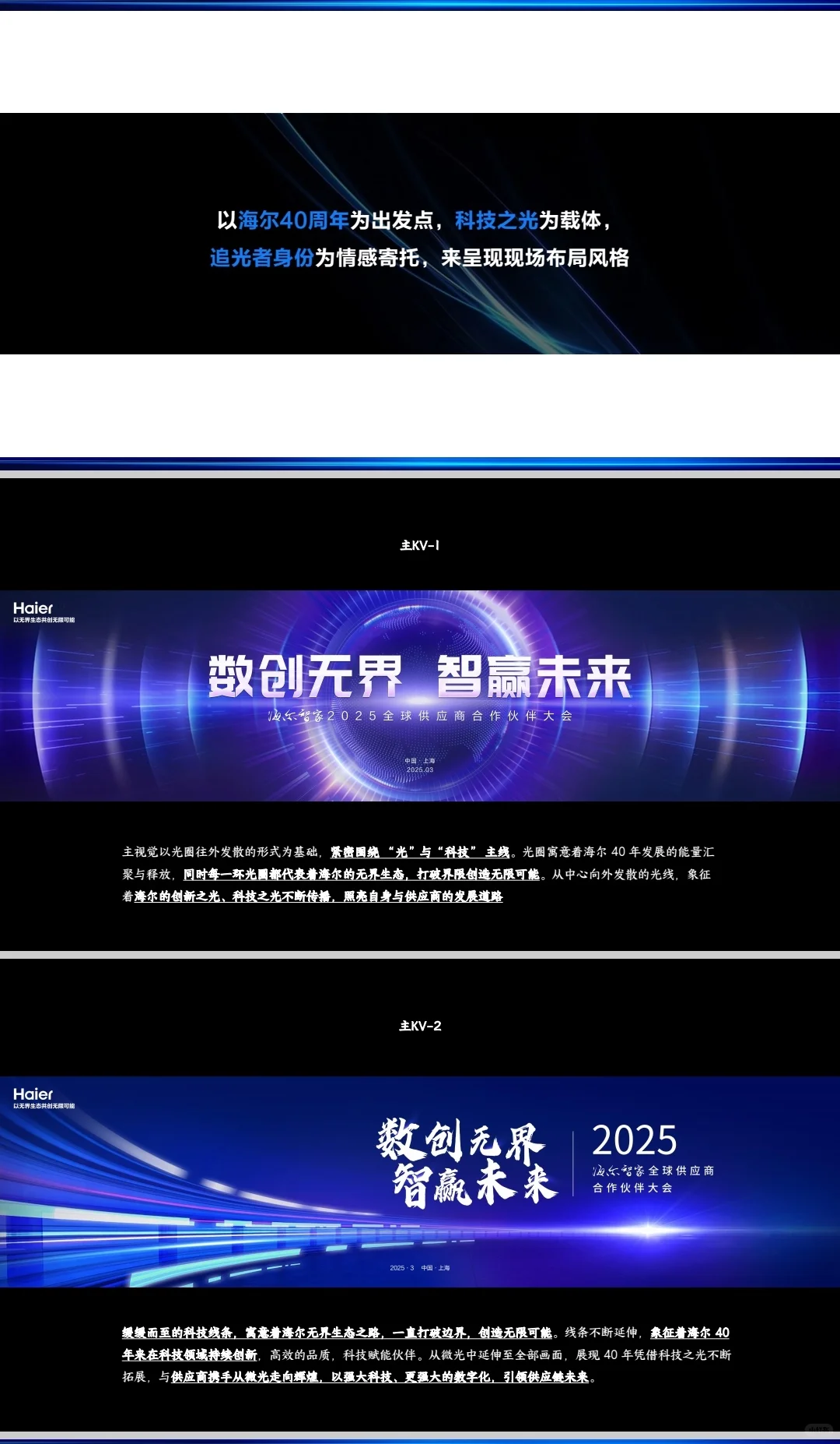 2025海尔智家全球供应商合作大会活动方案