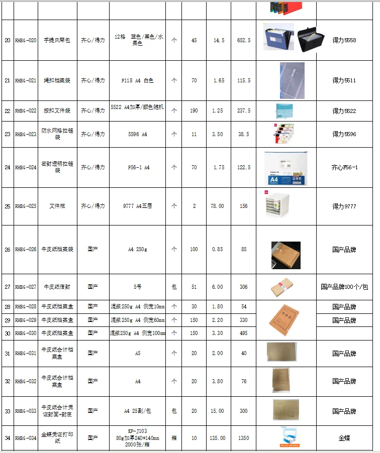 办公室必备的280件办公用品报价清单