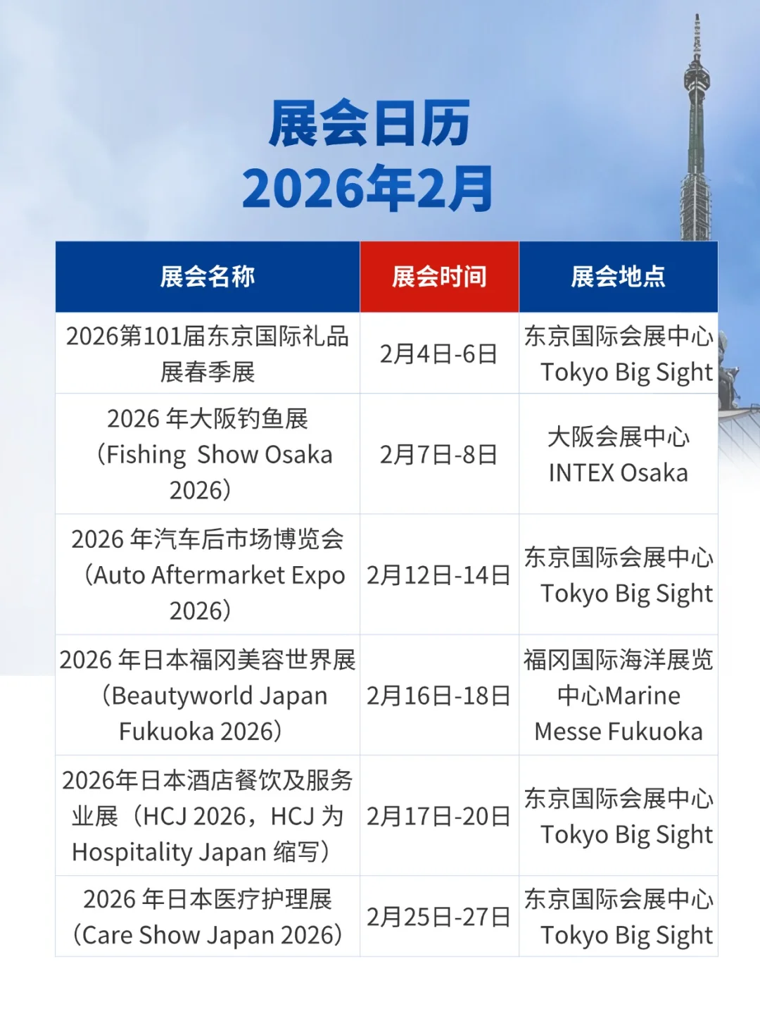 展会预告|2025年11月-2026年4月展会合集