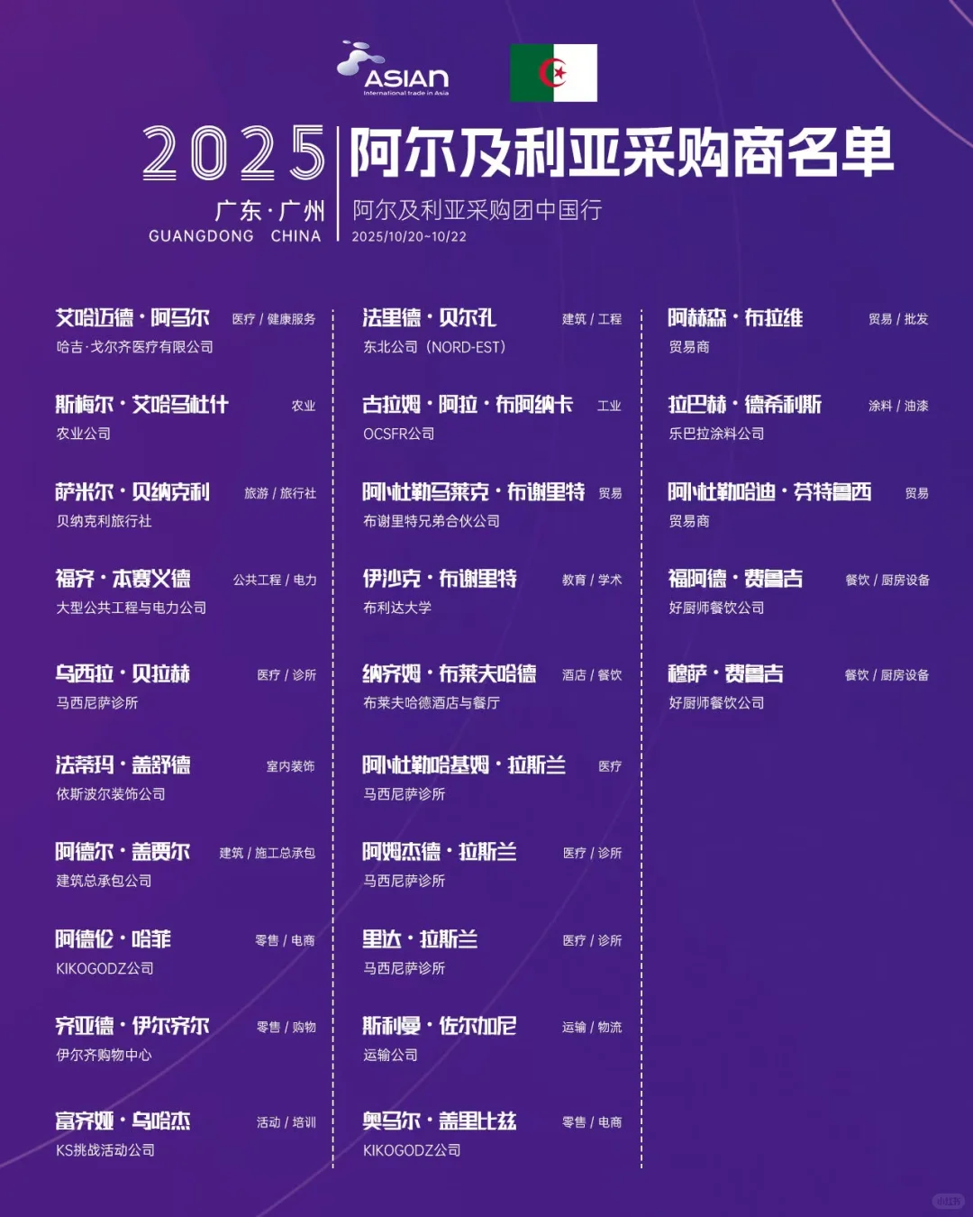 阿尔及利亚国际贸易订单对接会，欢迎源头厂