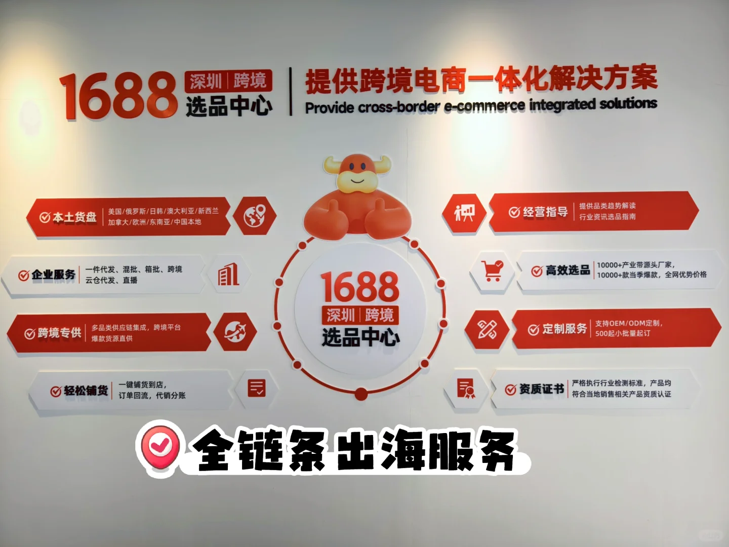 跨境人必来!星河双子塔1688选品中心