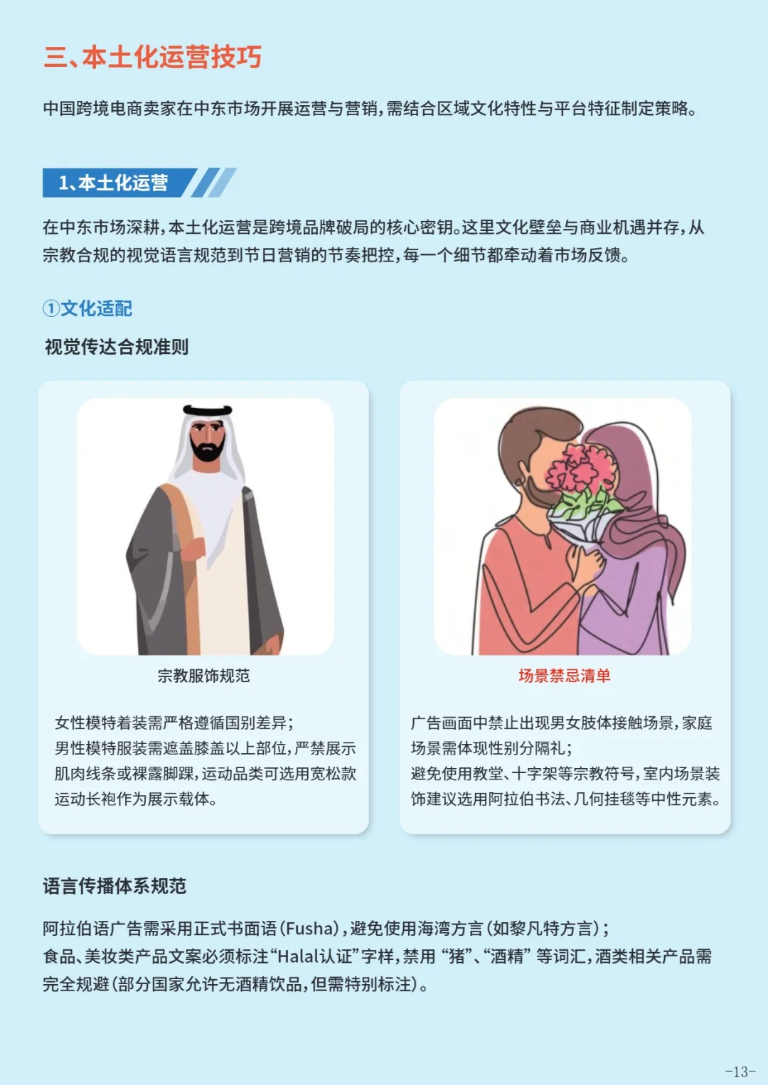 出海中东指南