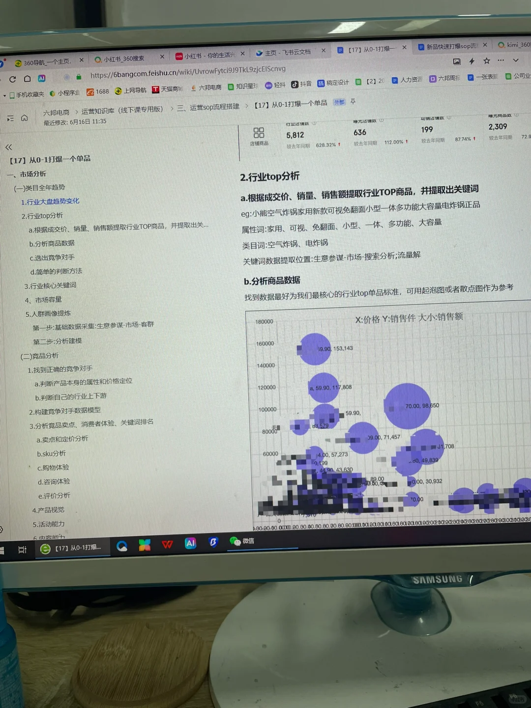 其实电商做久了，会爆的品无非就以下四种