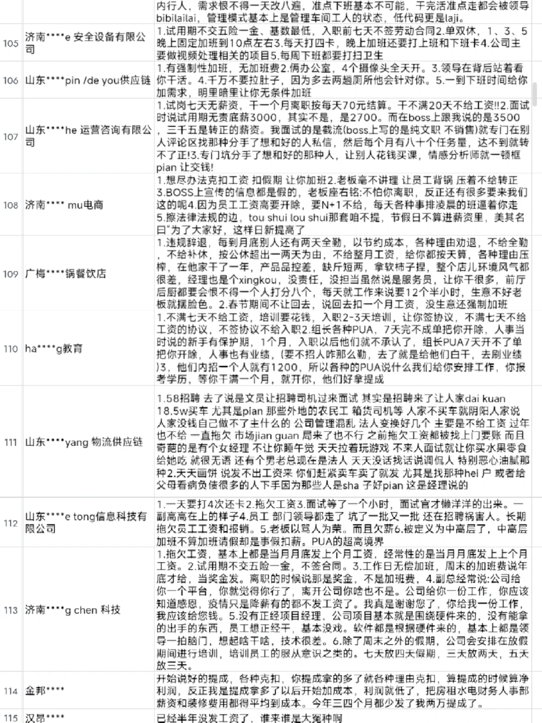 济南找工作避雷指南！