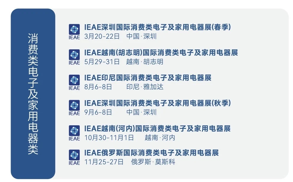 东南亚和俄罗斯市场大买家