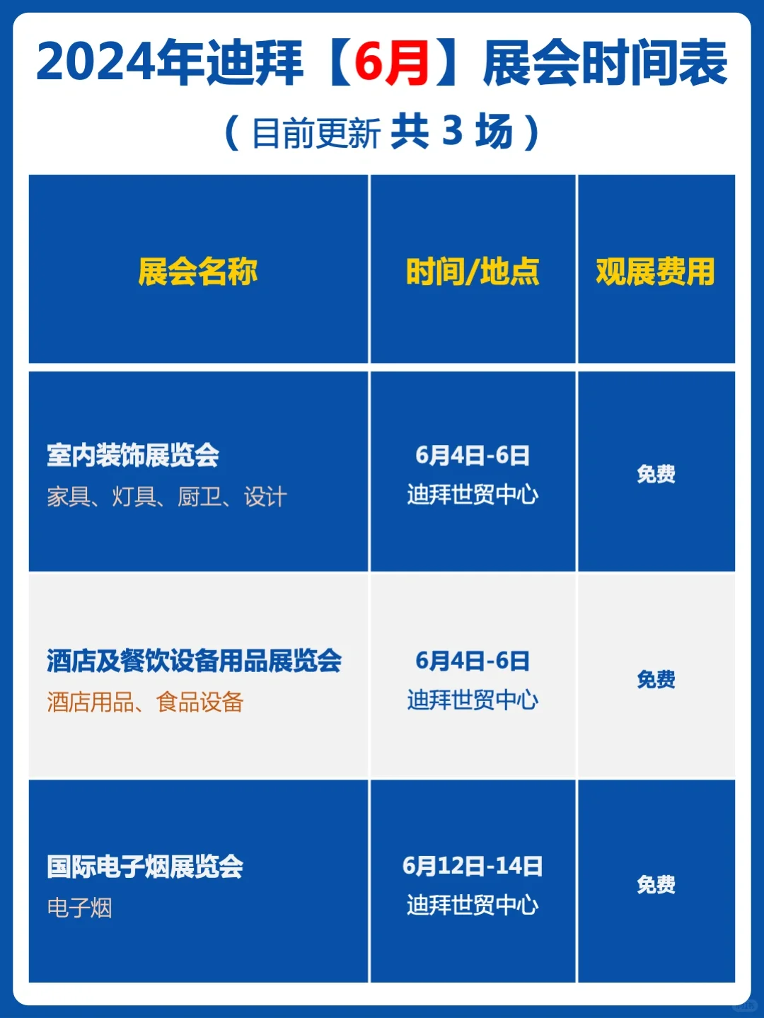 中东迪拜2024年1-6月展览会举办时间表