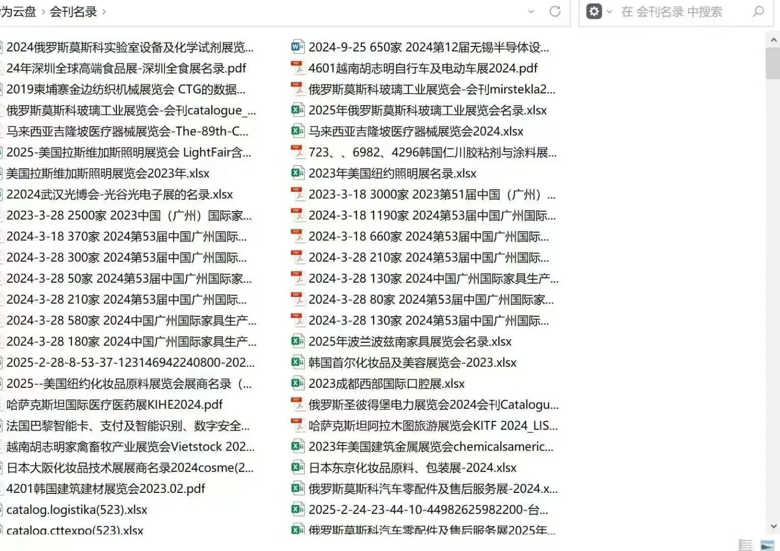 外贸行业 外贸人的福利 国外展会名录