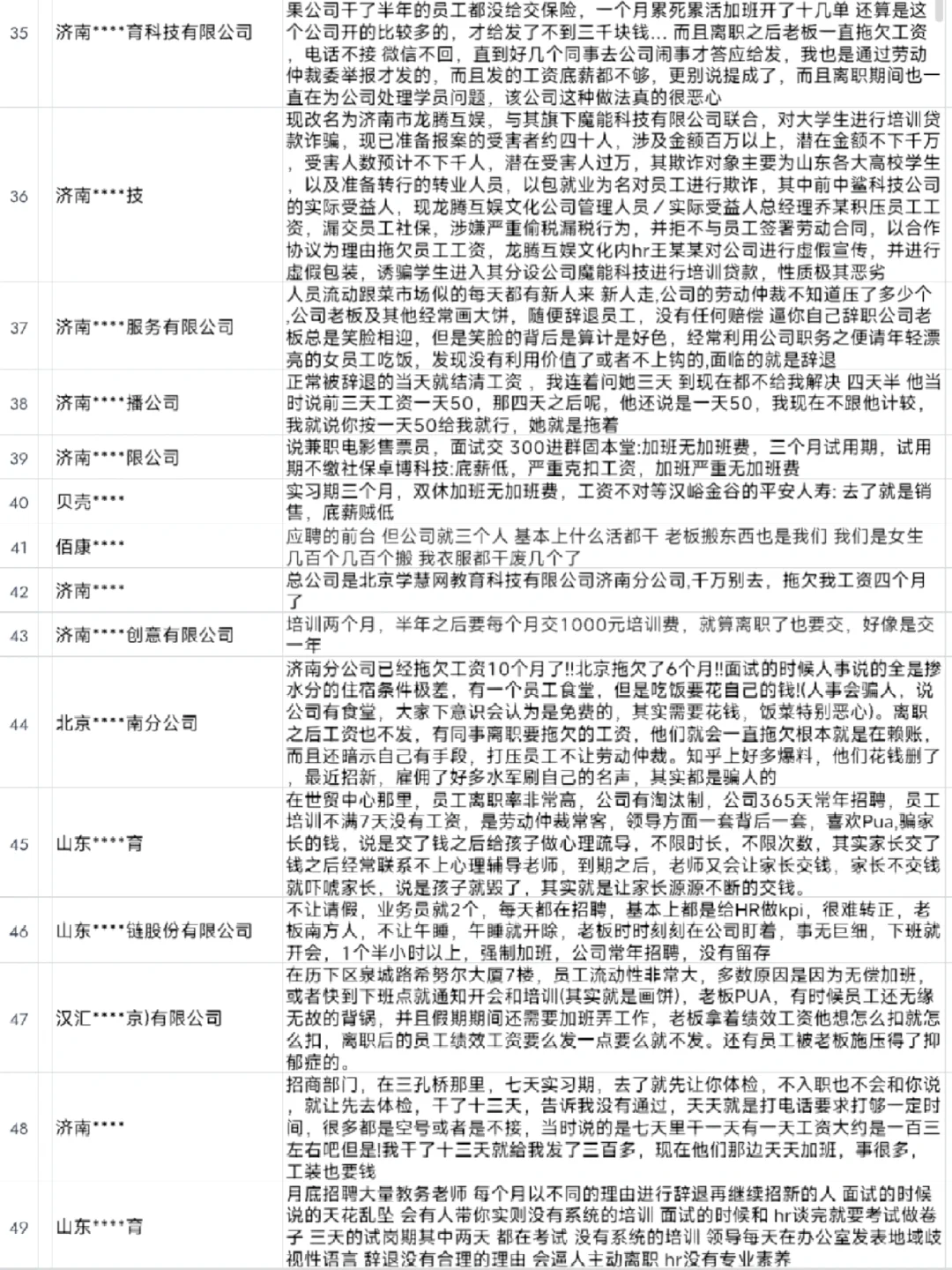 济南找工作避雷指南！
