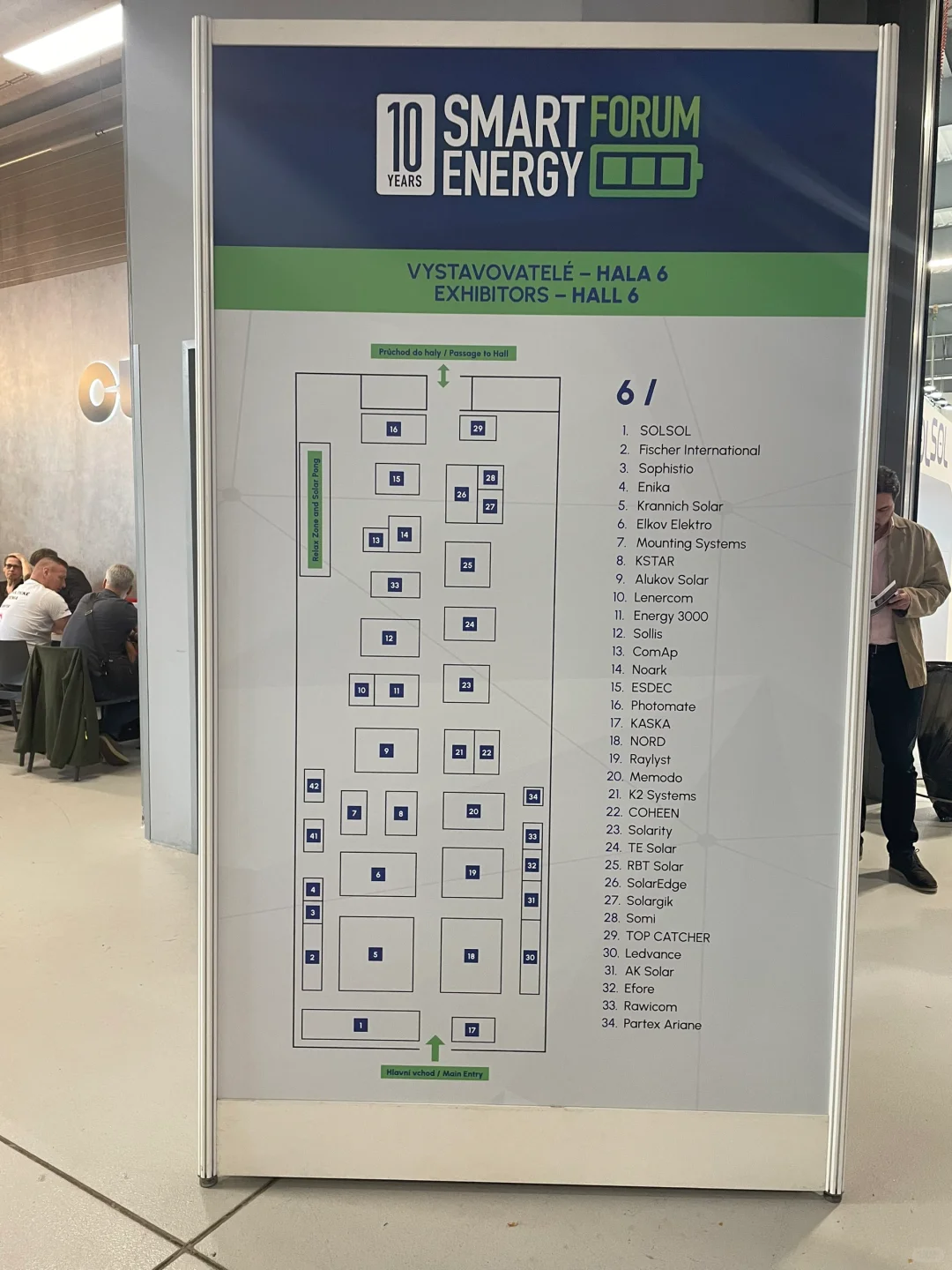 ??捷克Smart Energy Forum今日打卡