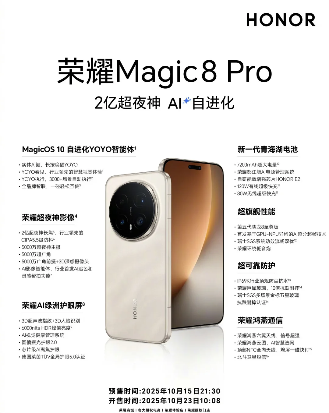 荣耀Magic8系列发布 | 自进化AI手机来了