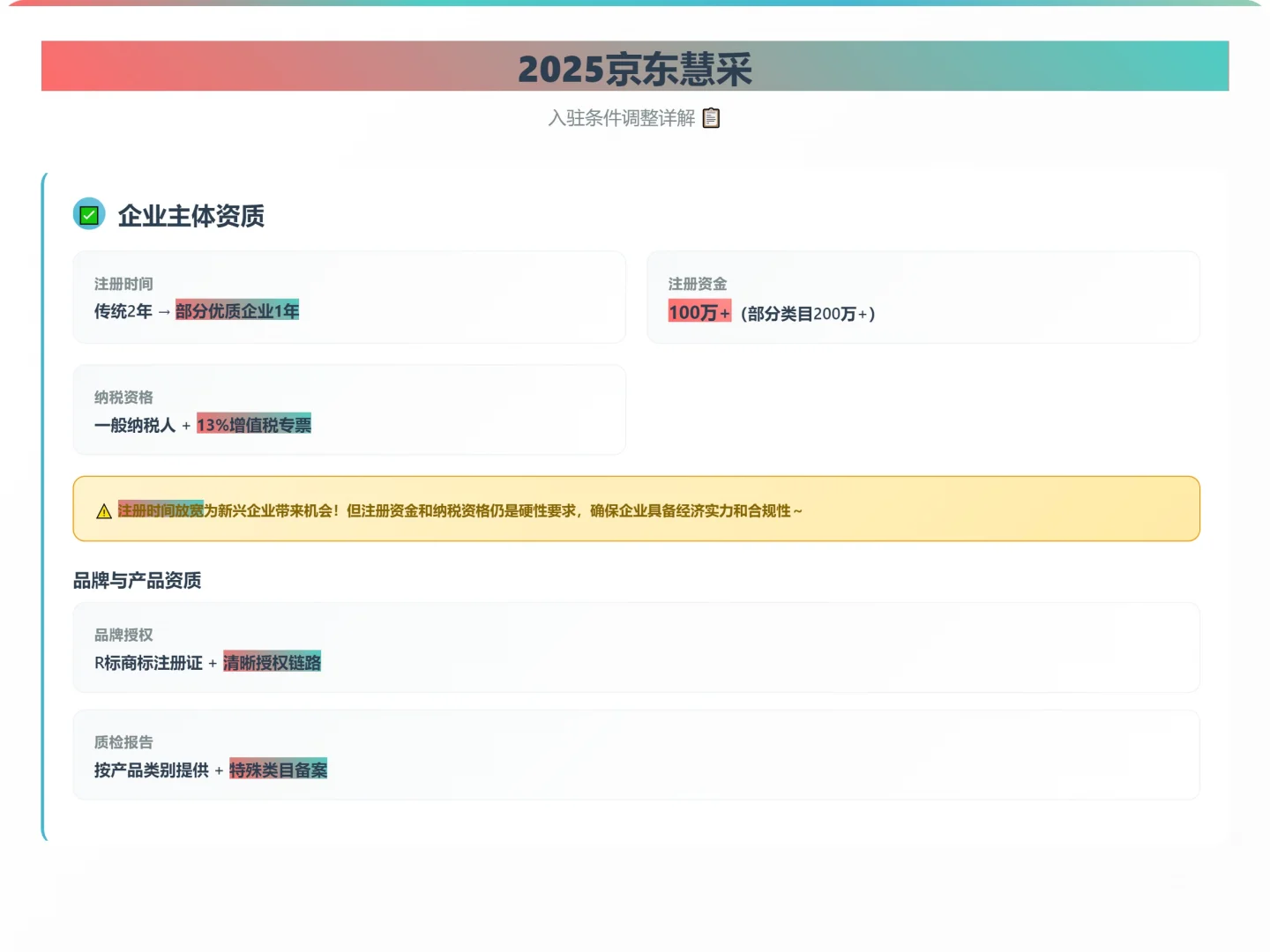 ?【2025京东慧采入驻全攻略】新规解读!