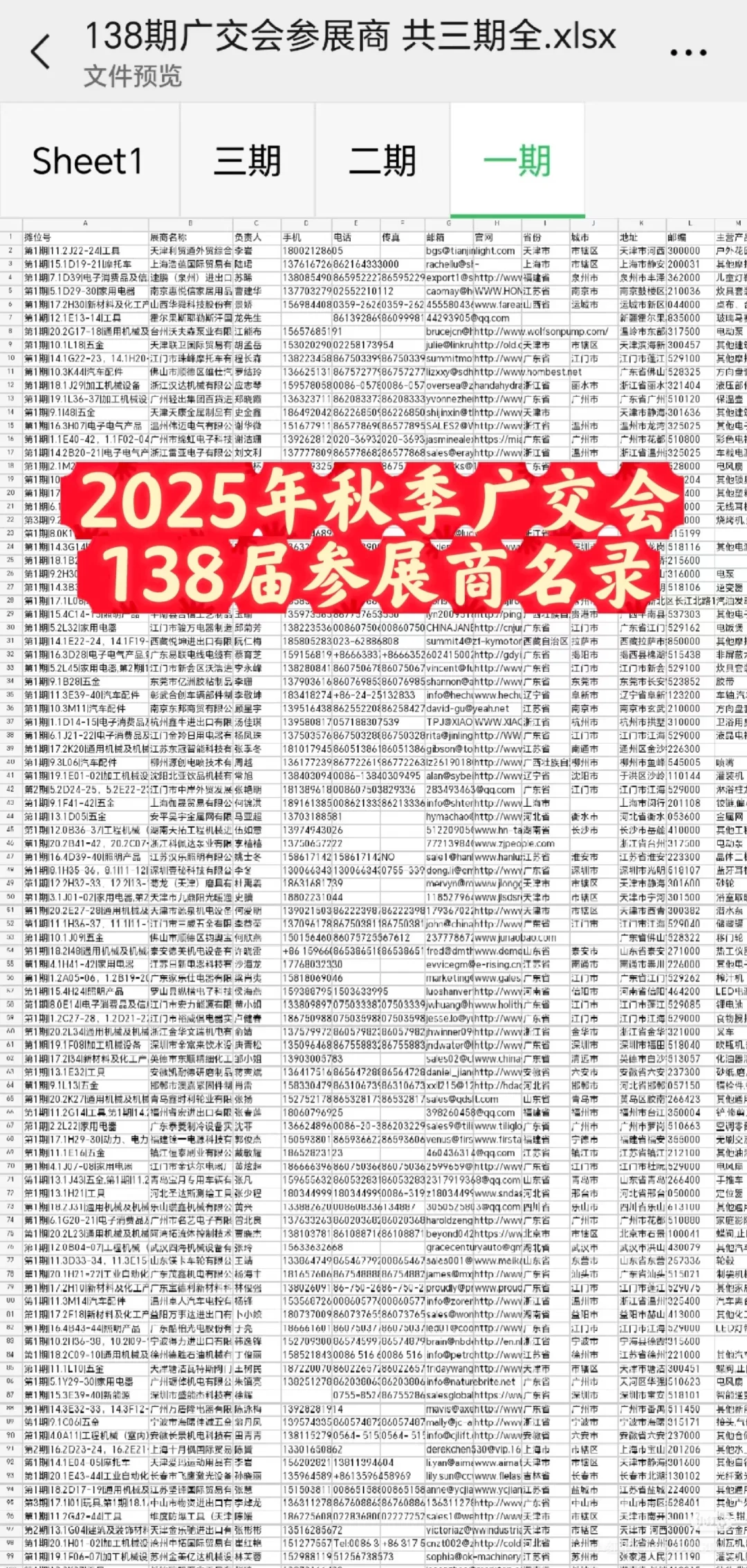 138届广交会参展商名录已出