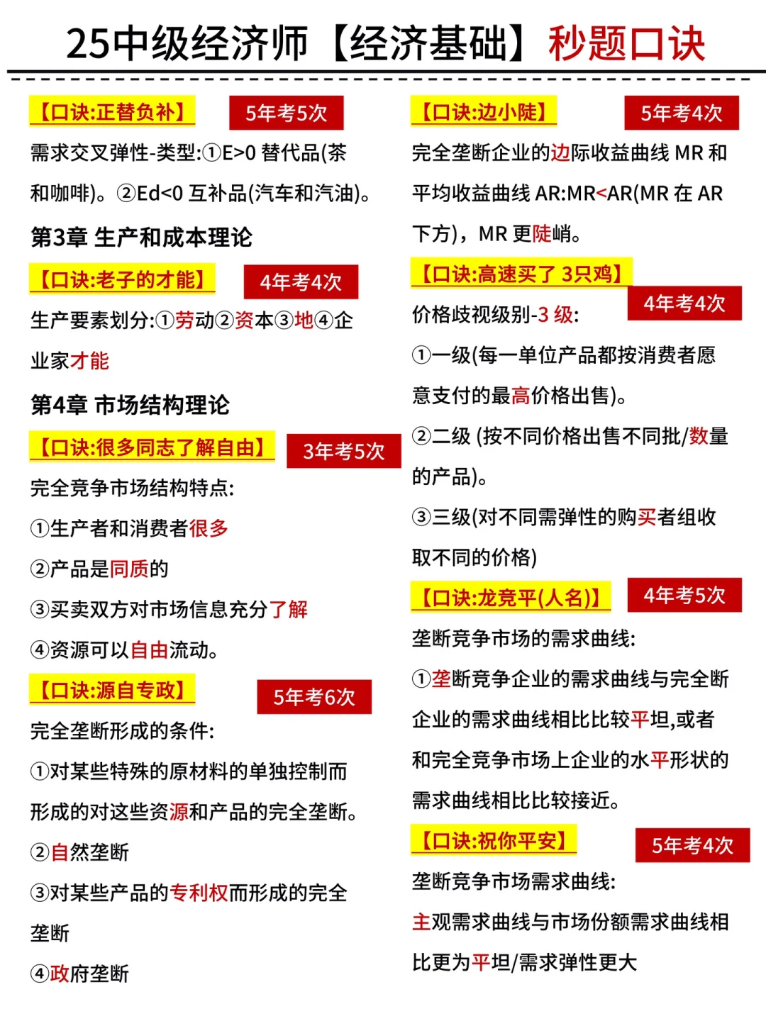 哈哈哈发明中级经济师蒙题技巧的人真是天才