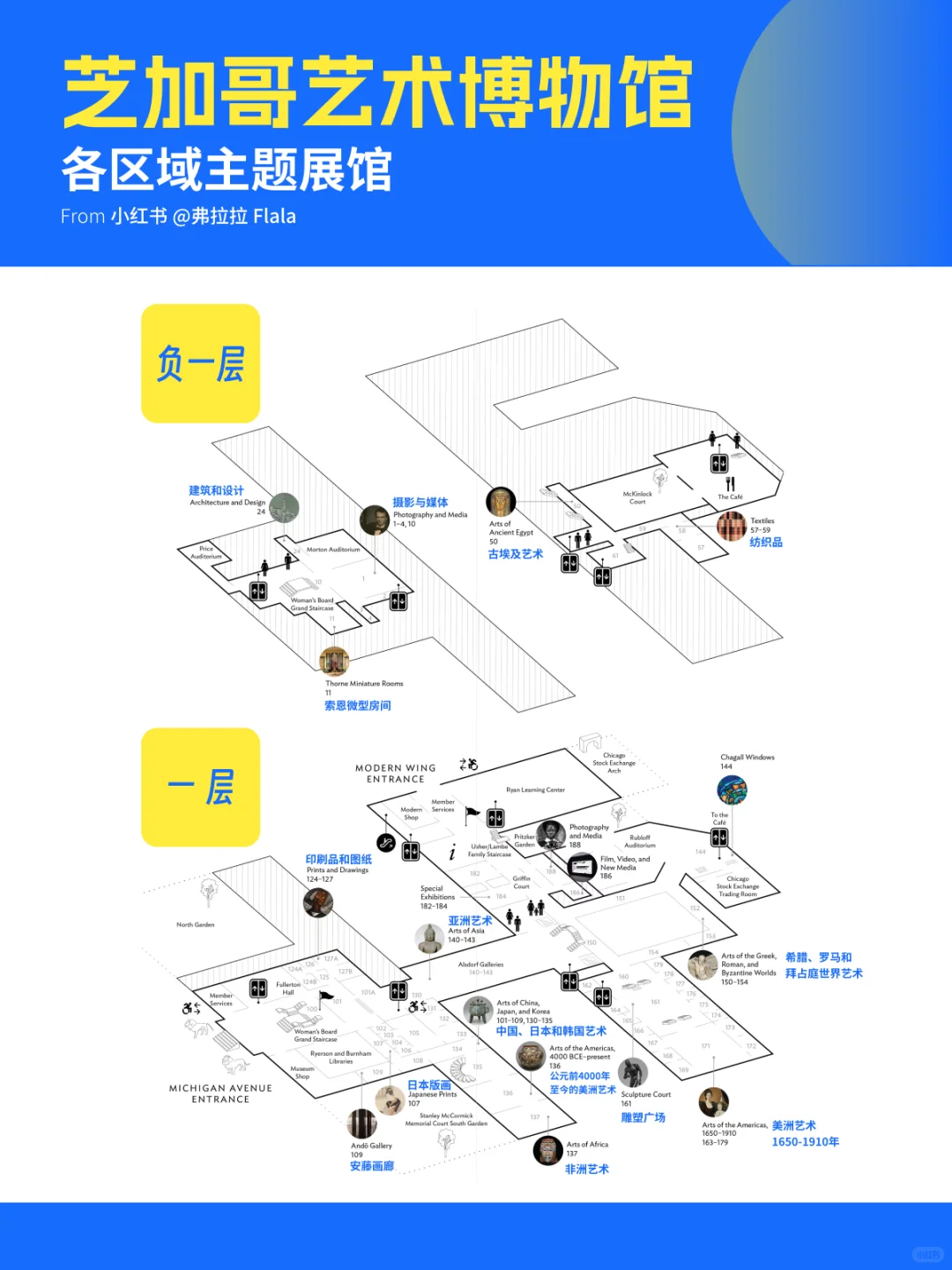 ??芝加哥丨J人攻略丨芝加哥艺术博物馆