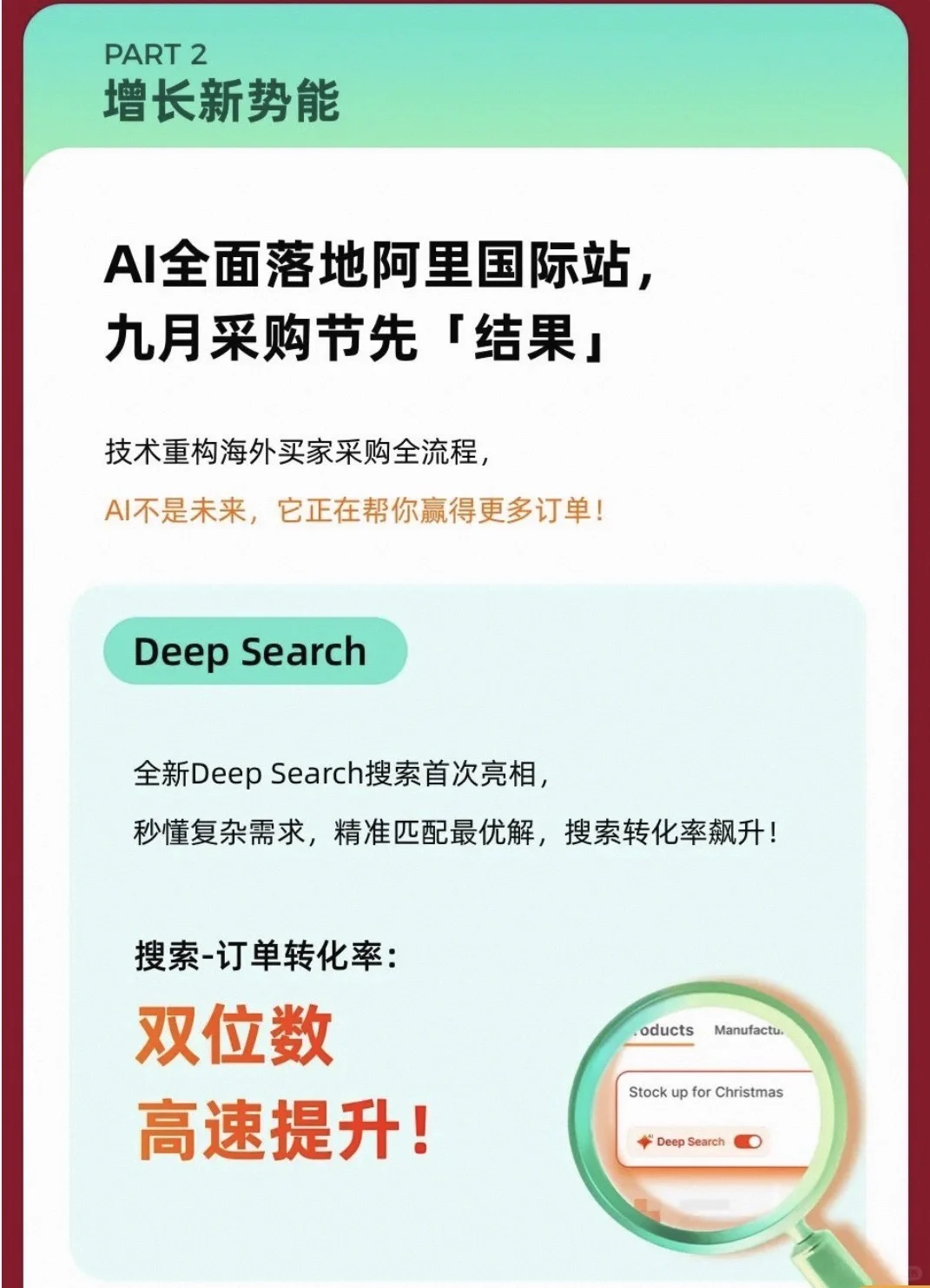 国际站9月外贸采购节，效果如何？