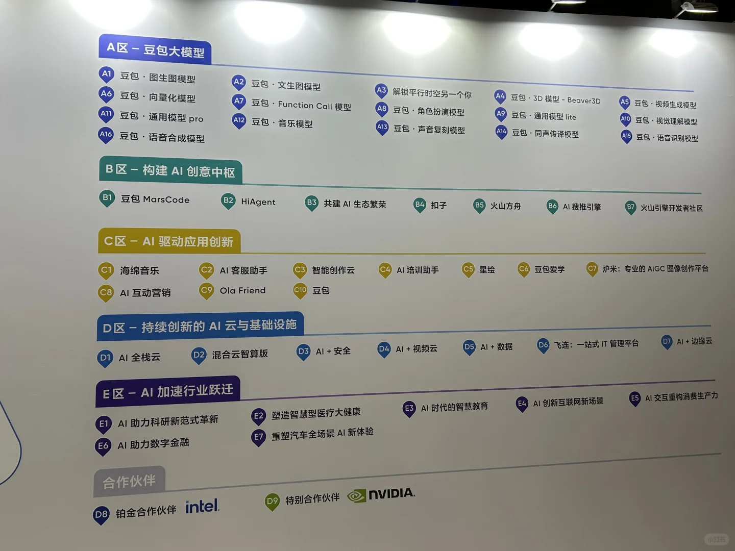 参加火山引擎大会，字节在AI投入上非常激进