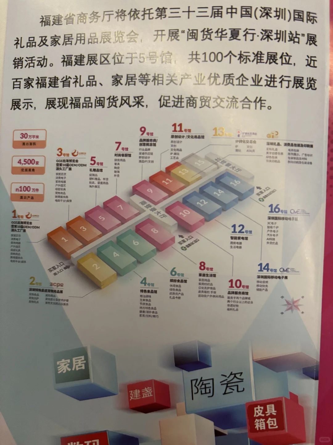 2025秋季深圳礼品展