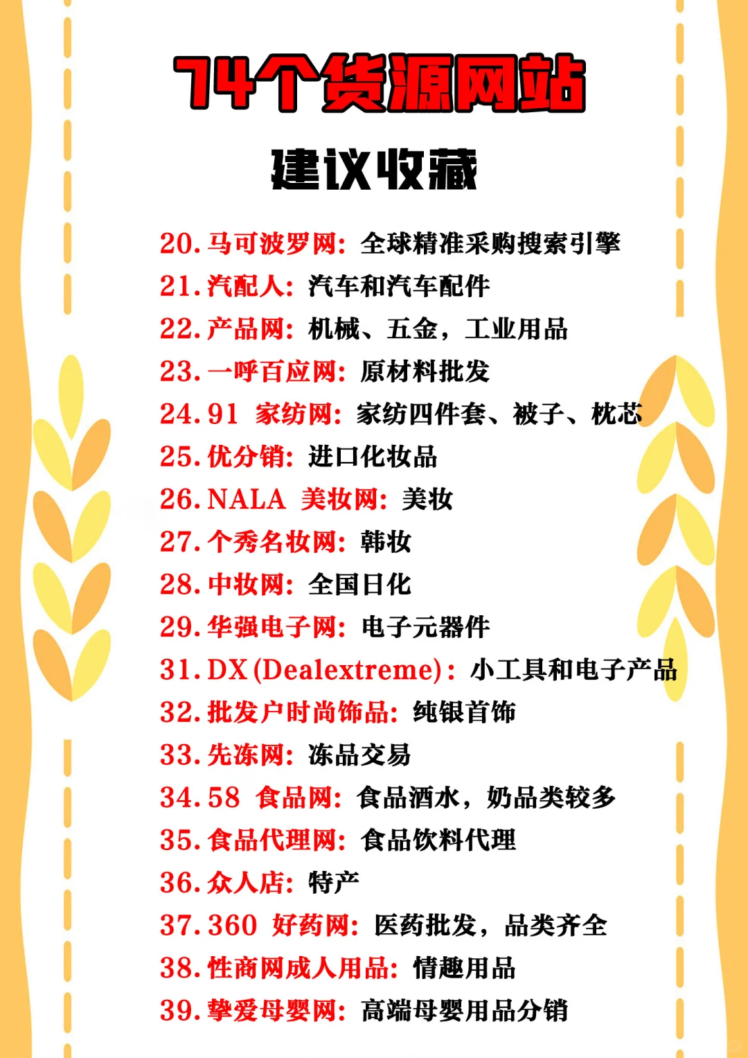 终于找到了，做电商的各大类目货源网站