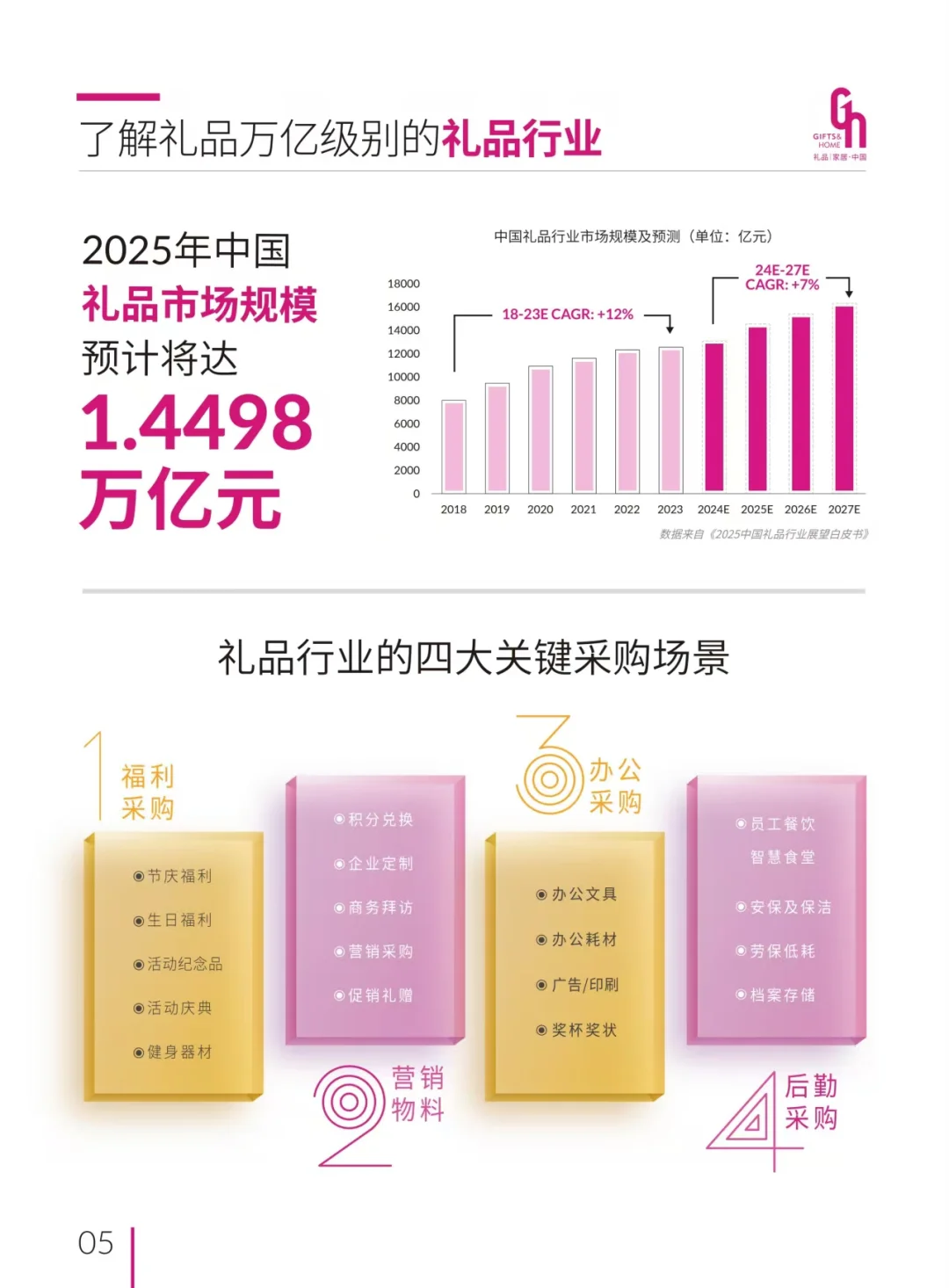 再忙也要逛的深圳礼品展，今年又有惊喜