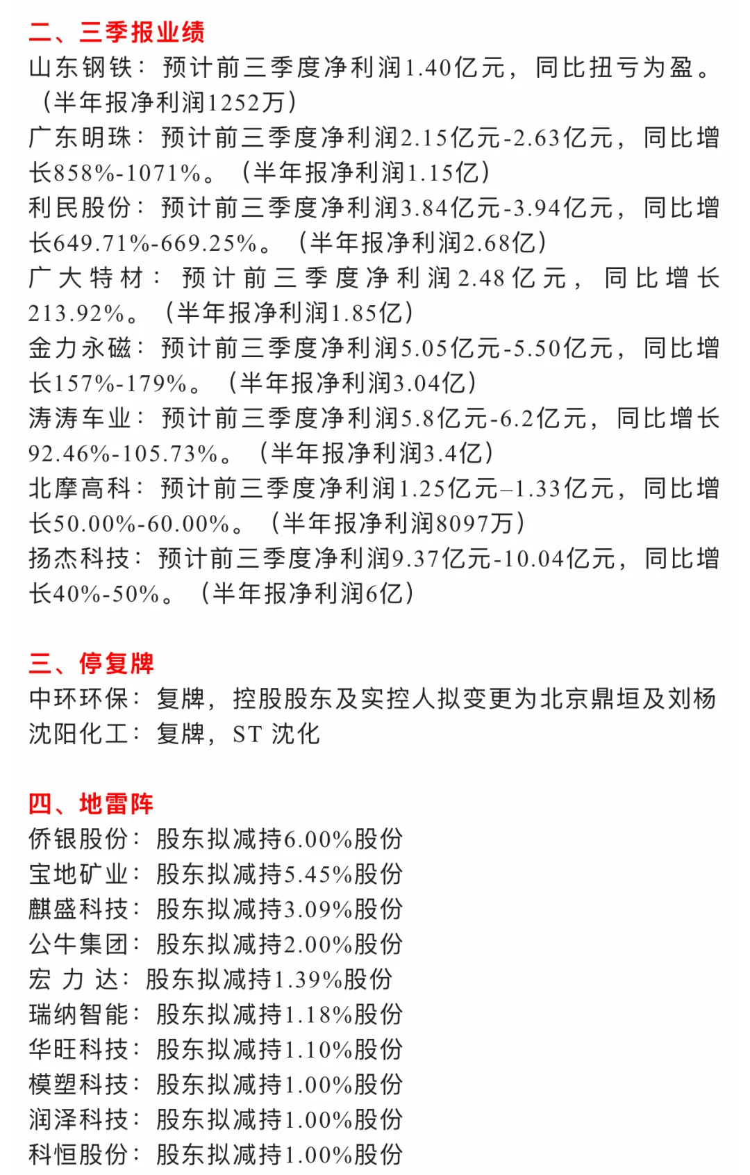 ?【10月10日 | 周五盘前热点速递】?