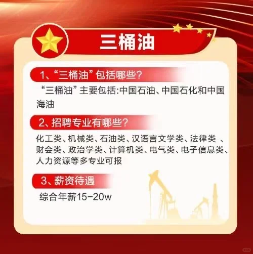 国企超全入行指南这不就来了！?