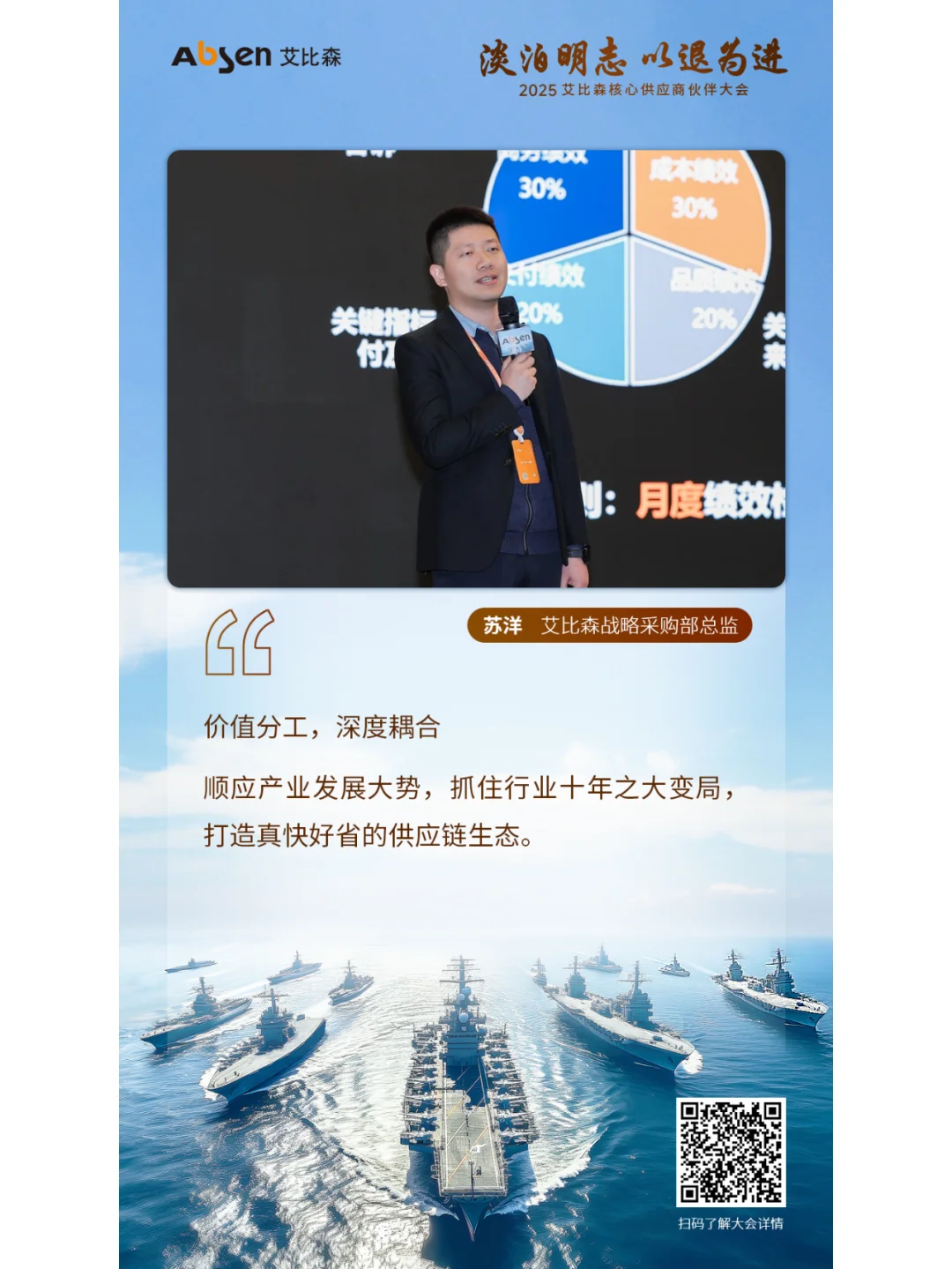 解锁2025艾比森核心供应商伙伴大会精彩内容