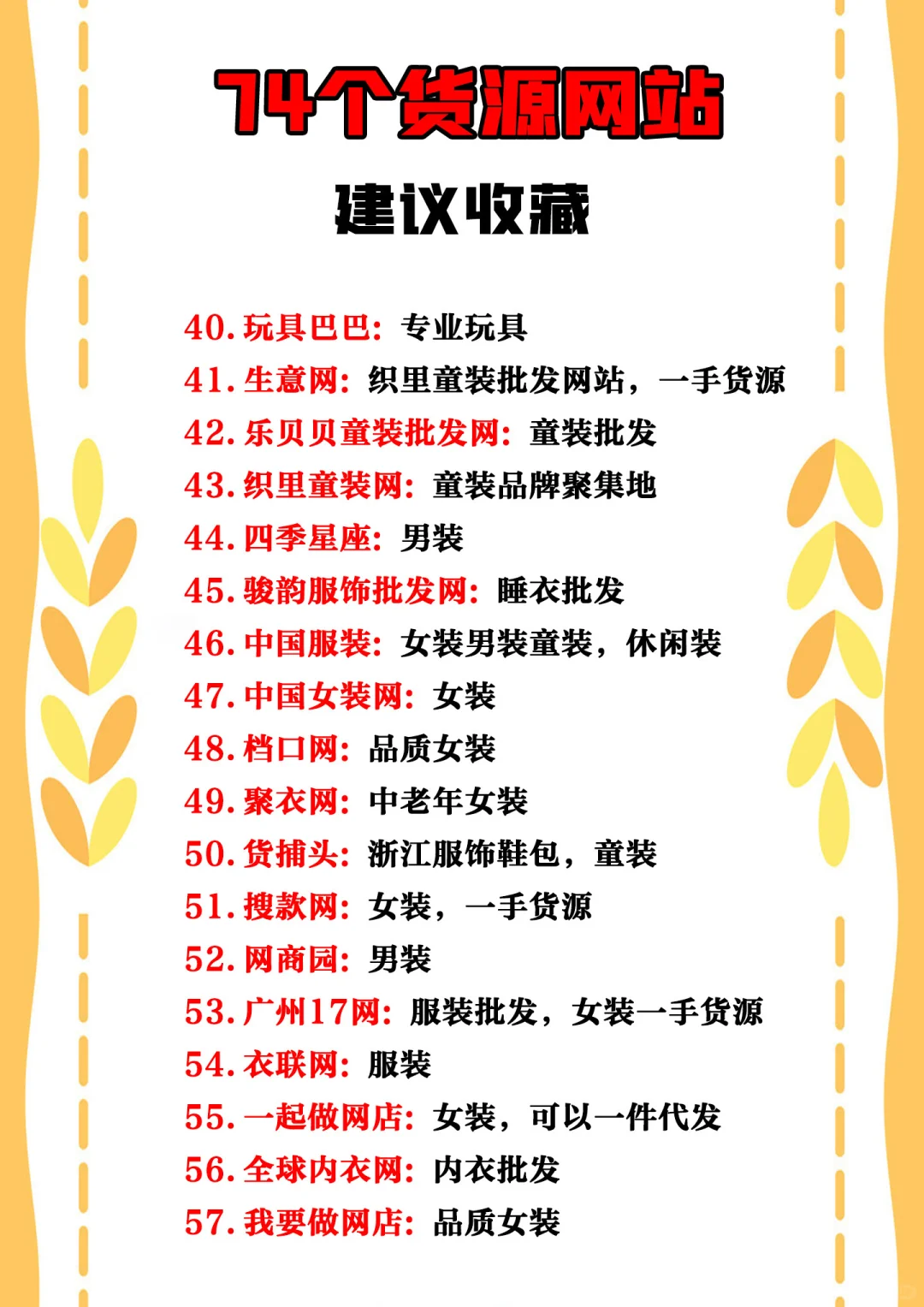 终于找到了，做电商的各大类目货源网站
