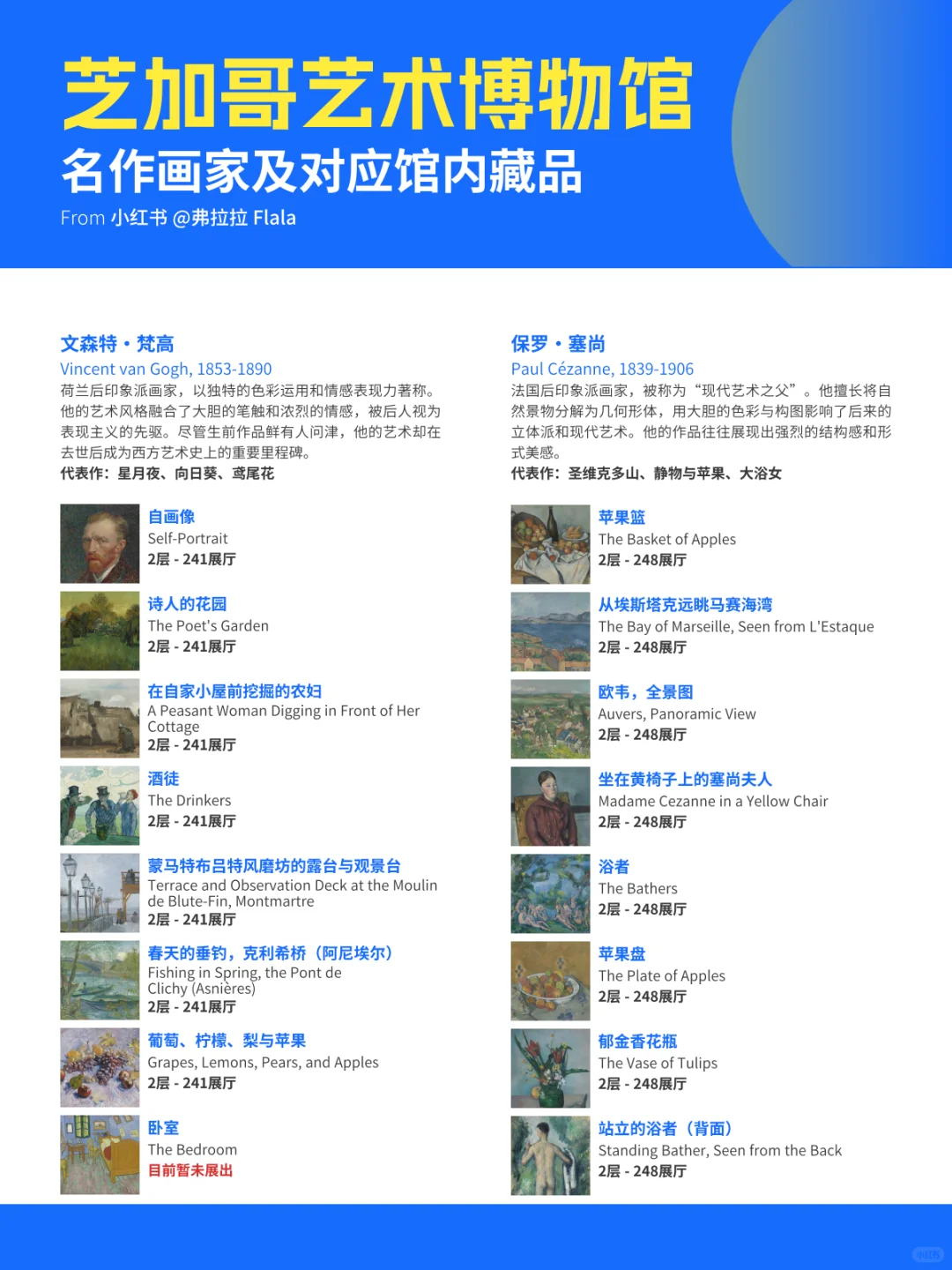 ??芝加哥丨J人攻略丨芝加哥艺术博物馆