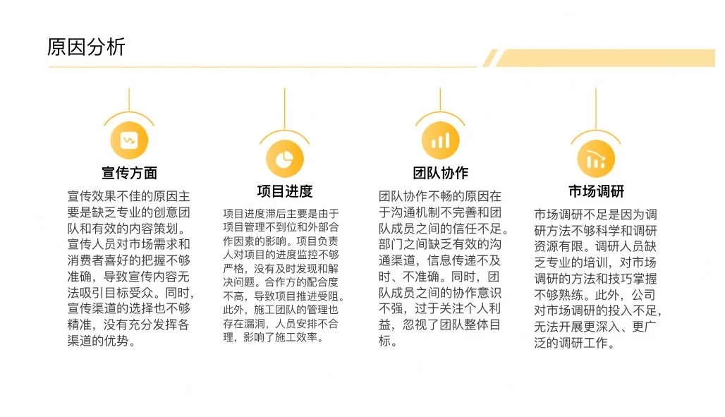 干货分享｜品牌部月度工作总结模版