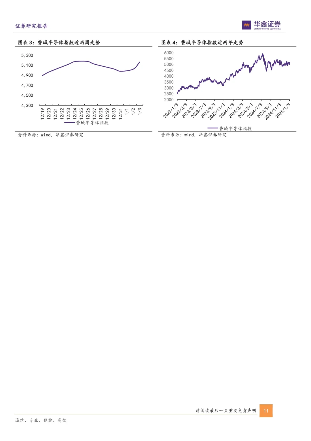 可穿戴设备AIPC即将闪耀CES2025消费电子展