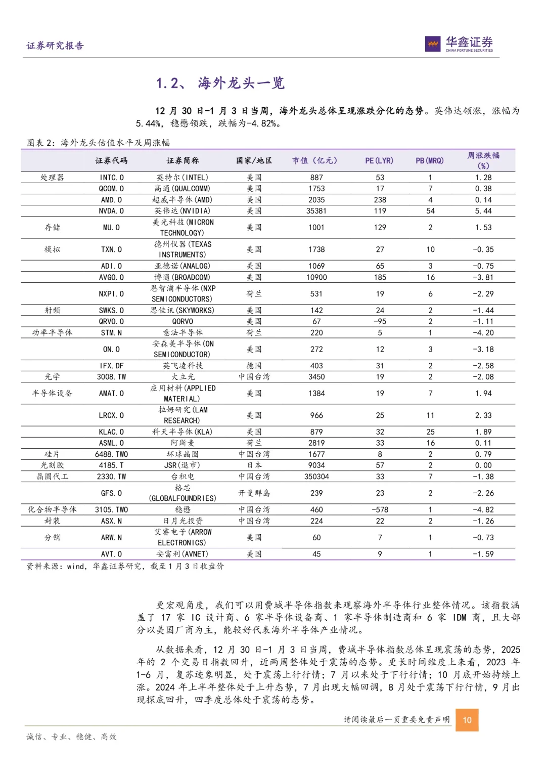 可穿戴设备AIPC即将闪耀CES2025消费电子展