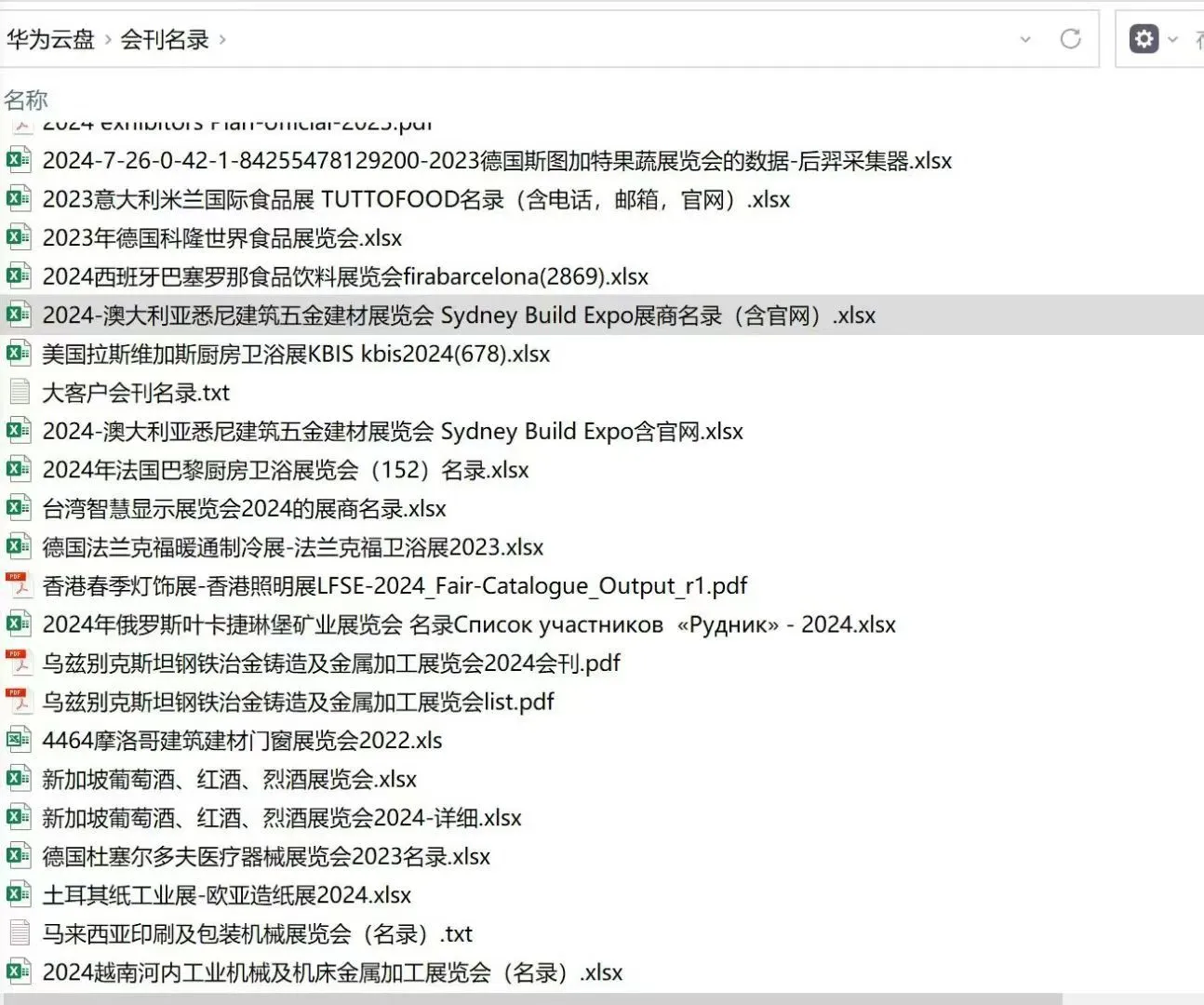 外贸行业 外贸人的福利 国外展会名录