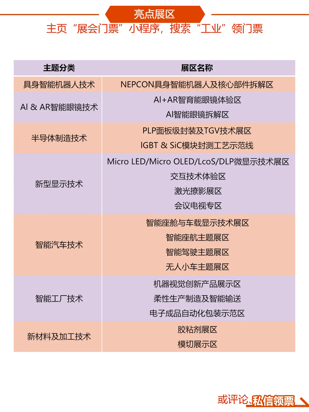 八展联动,亚洲工业科技展览会欢迎你参观