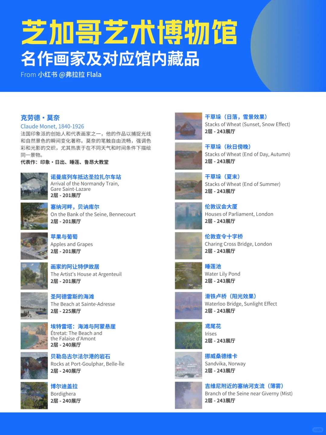 ??芝加哥丨J人攻略丨芝加哥艺术博物馆