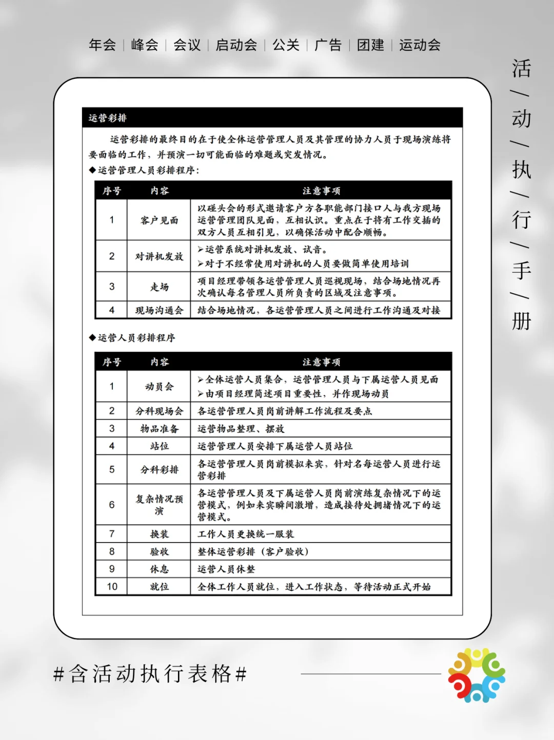 干货分享｜大型活动策划全流程SOP‼️拿走即用
