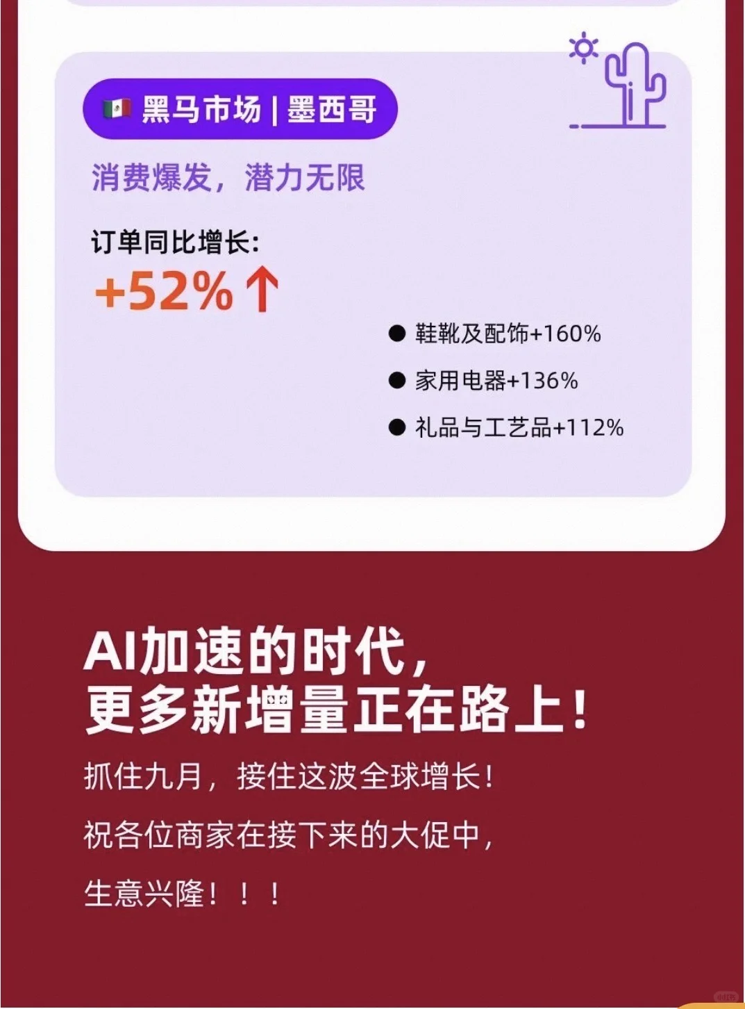 国际站9月外贸采购节，效果如何？