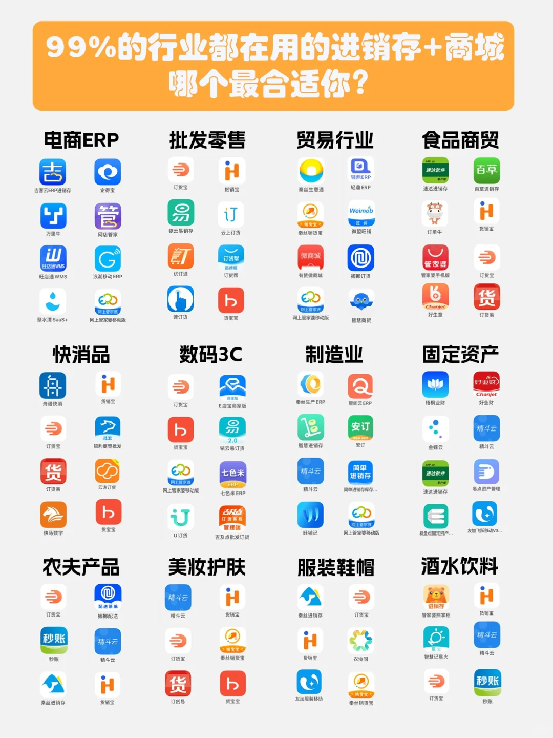 68款进销存商城!!快来看看哪款适合你?