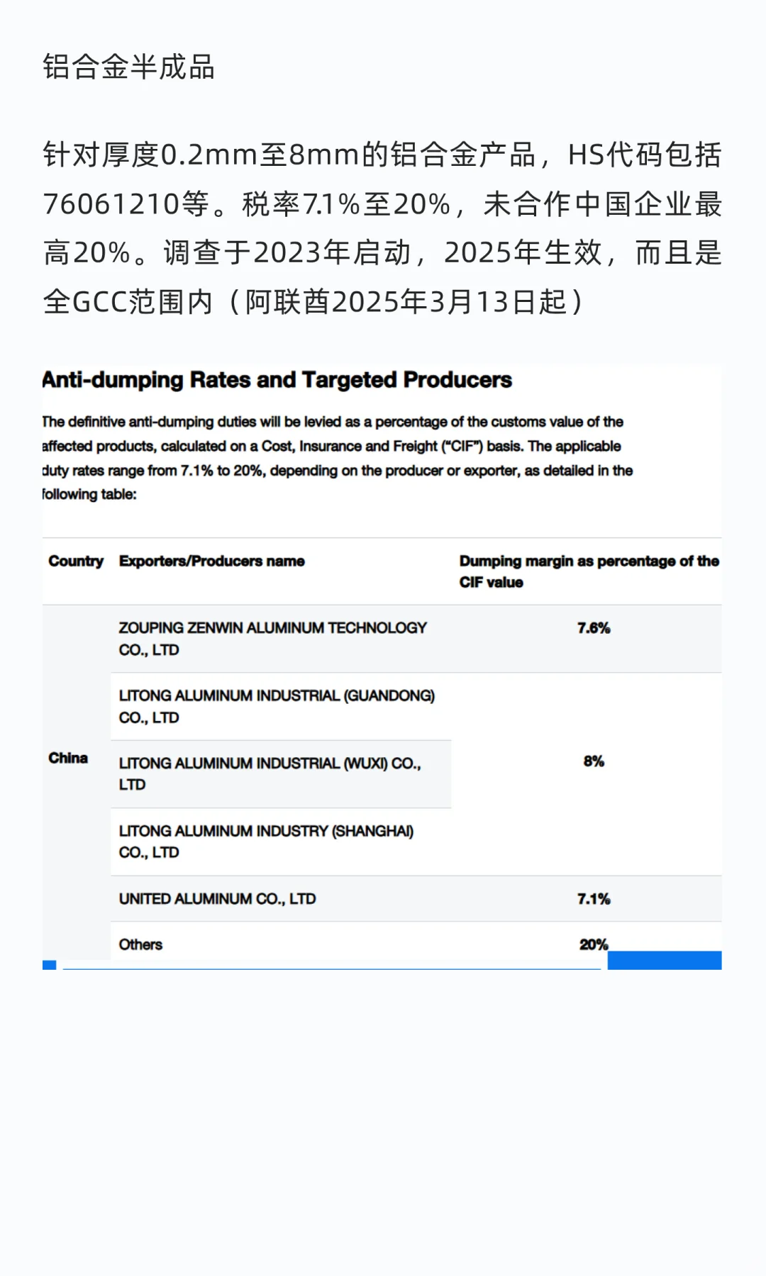 背刺兄弟?:阿联酋要对中国商品实施反倾
