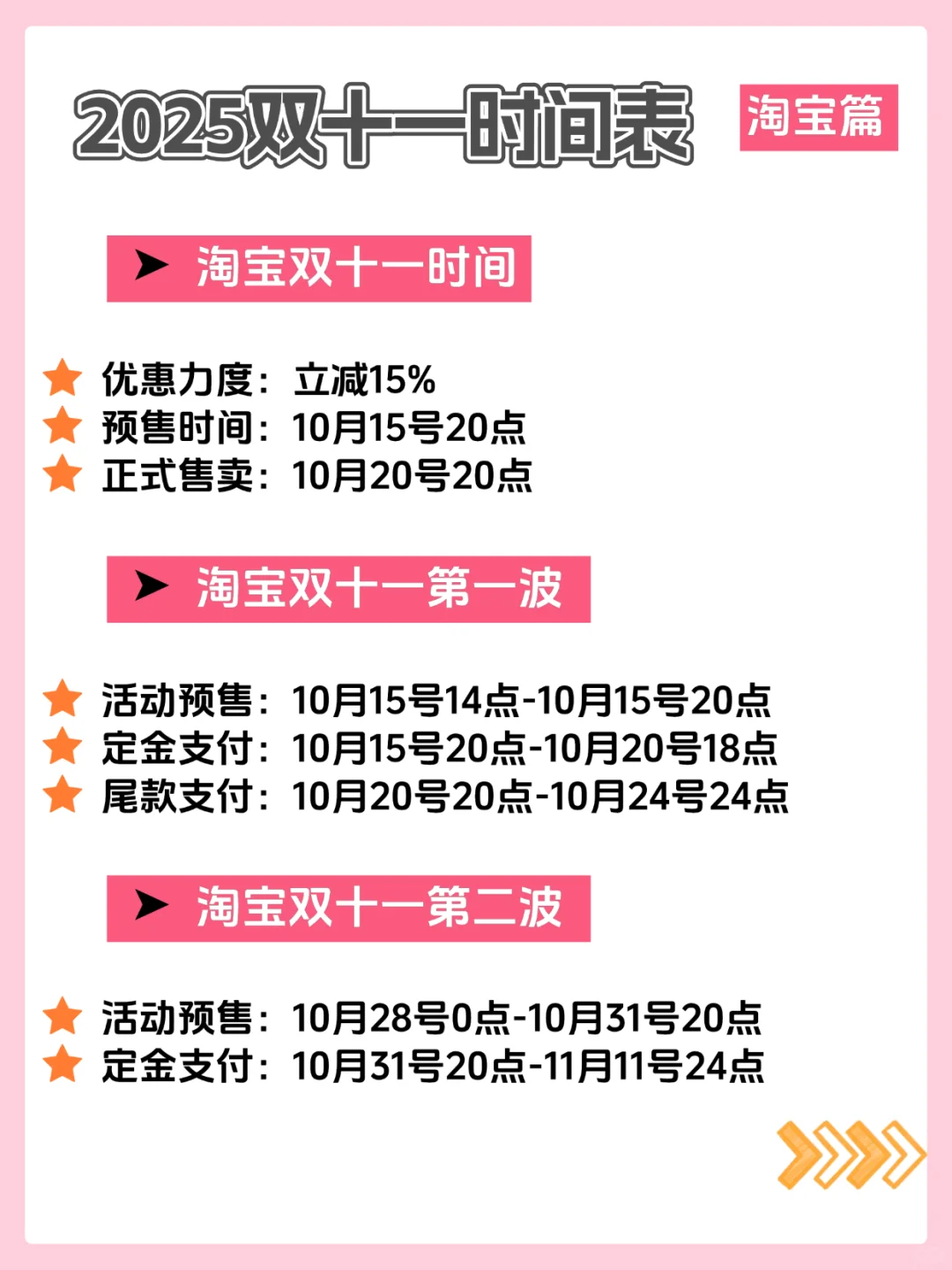 2025双十一时间表
