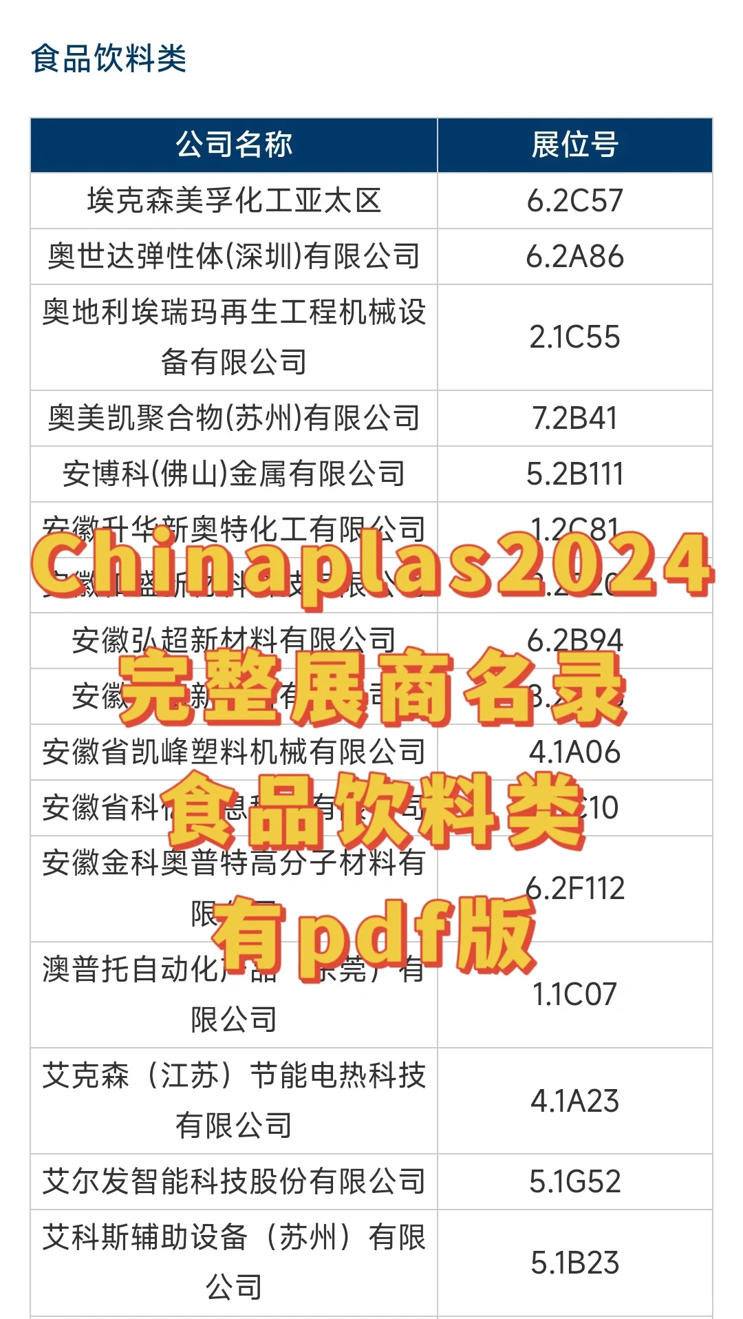 Chinaplas2024完整【展商名录】已出