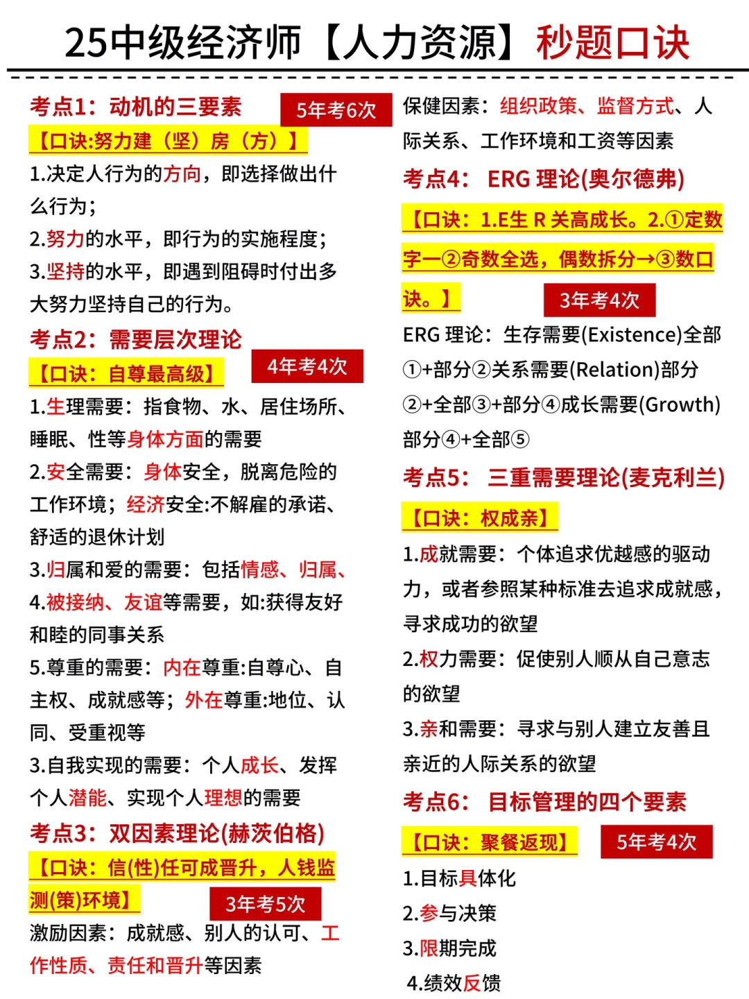 哈哈哈发明中级经济师蒙题技巧的人真是天才
