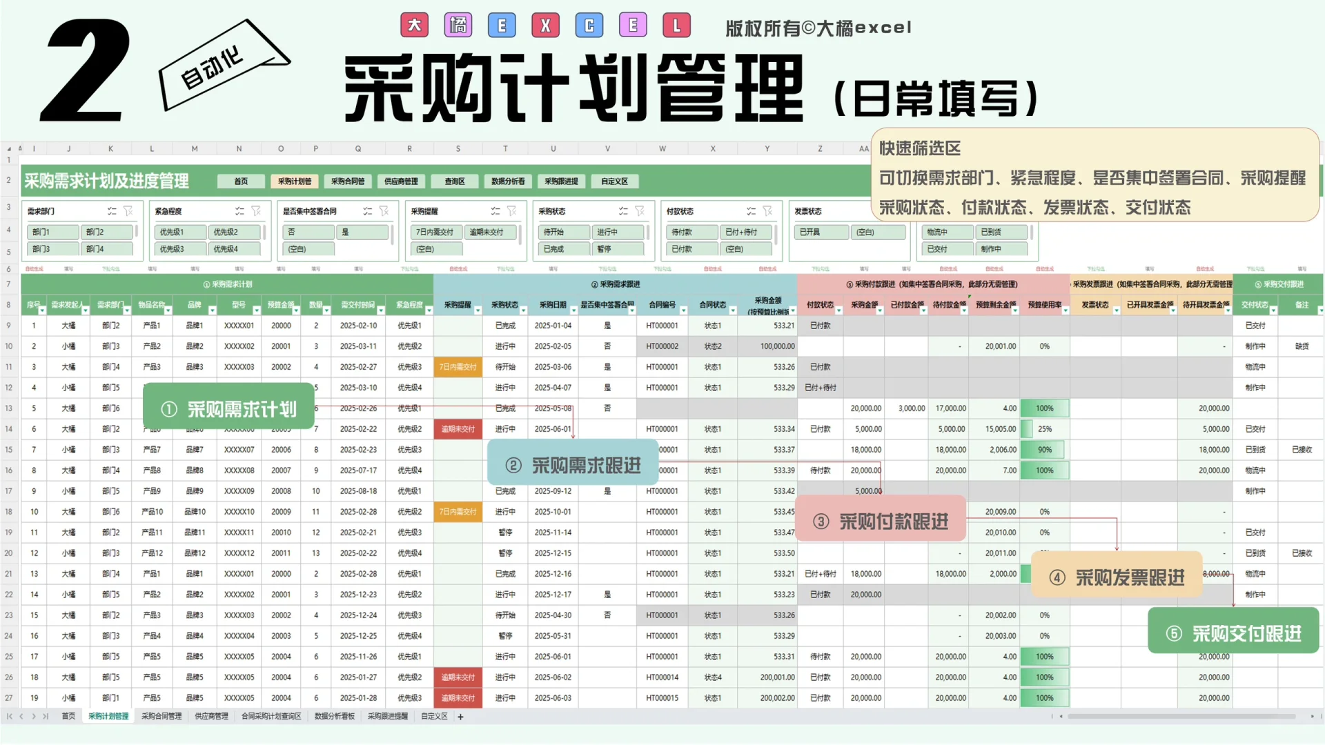 超好用!采购管理系统-旗舰版