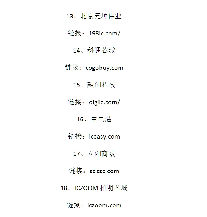 最全电子采购网址大全