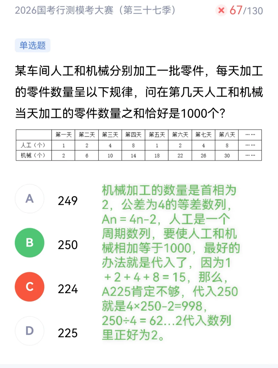 粉笔模考三十七季数量复盘