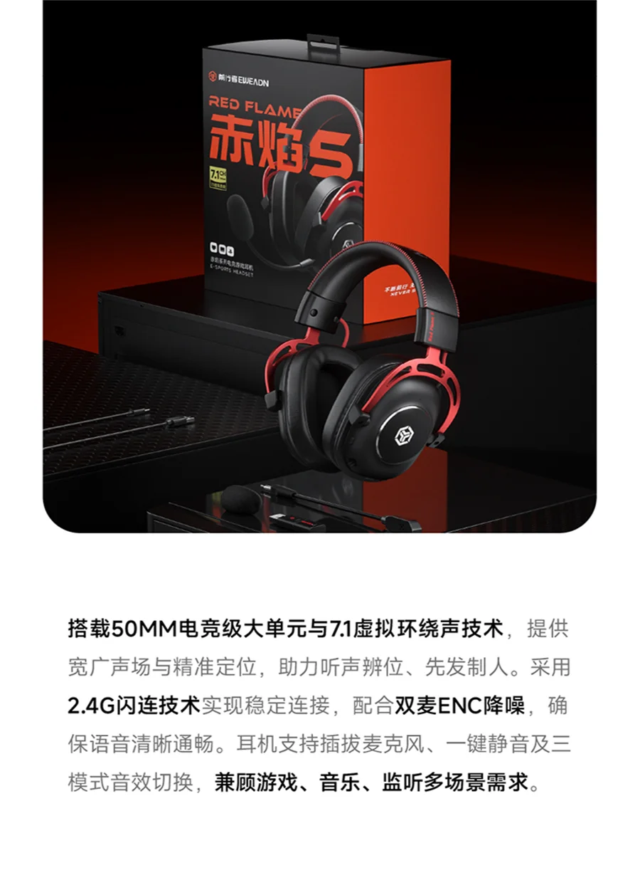 前行者品牌私享会暨新品发布会核心产品亮点