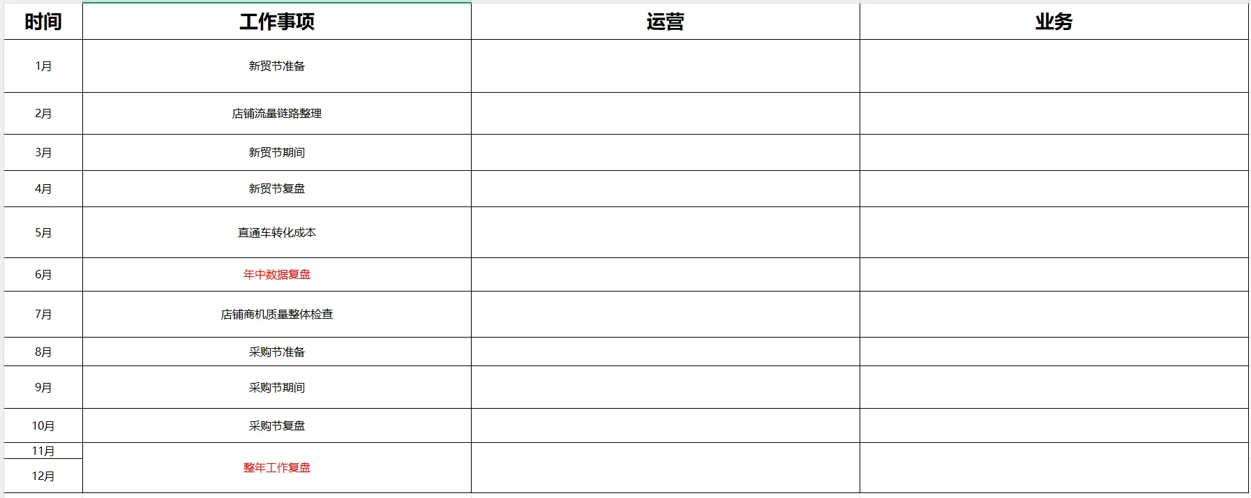 国际站平台规划表? 汇报神器