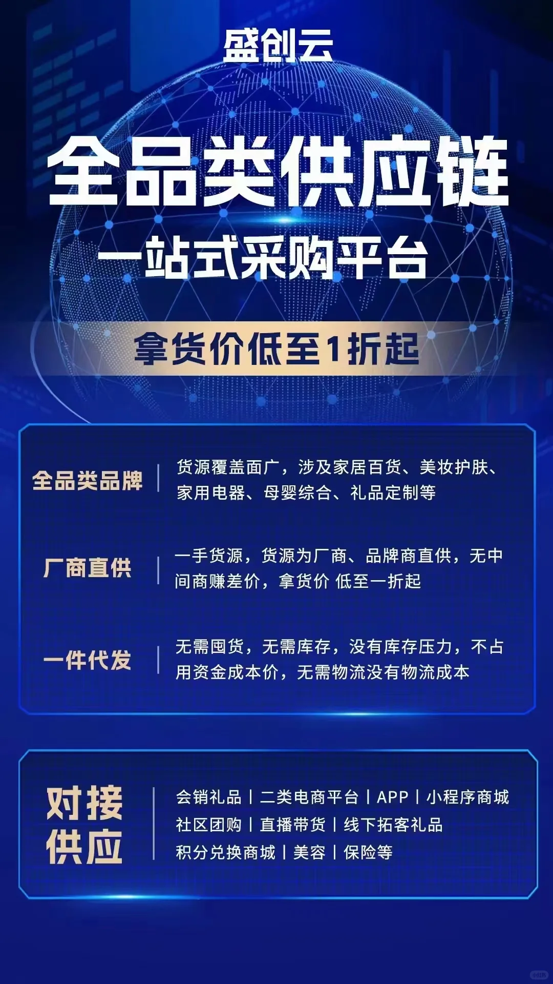 让一件代发供应链api接口无缝打通商城