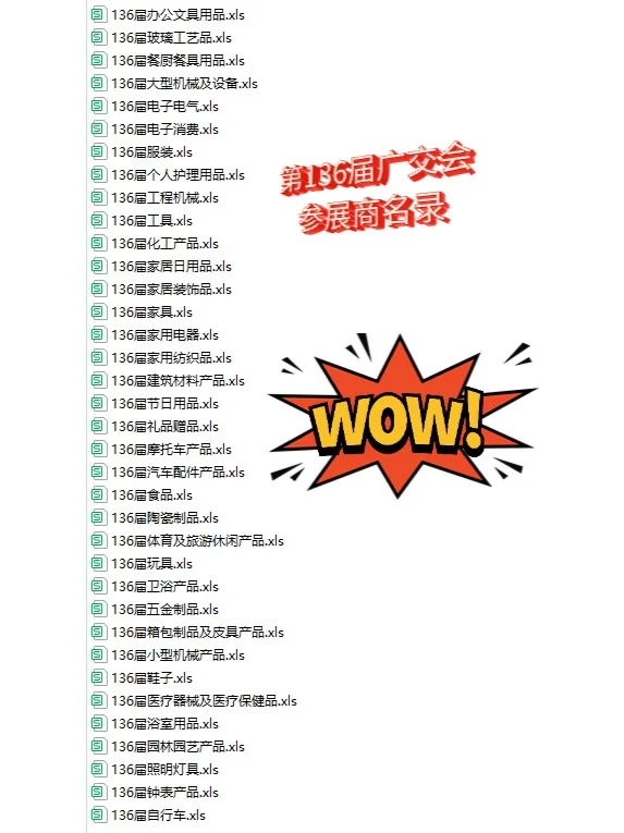 第136届广交会参展商名录